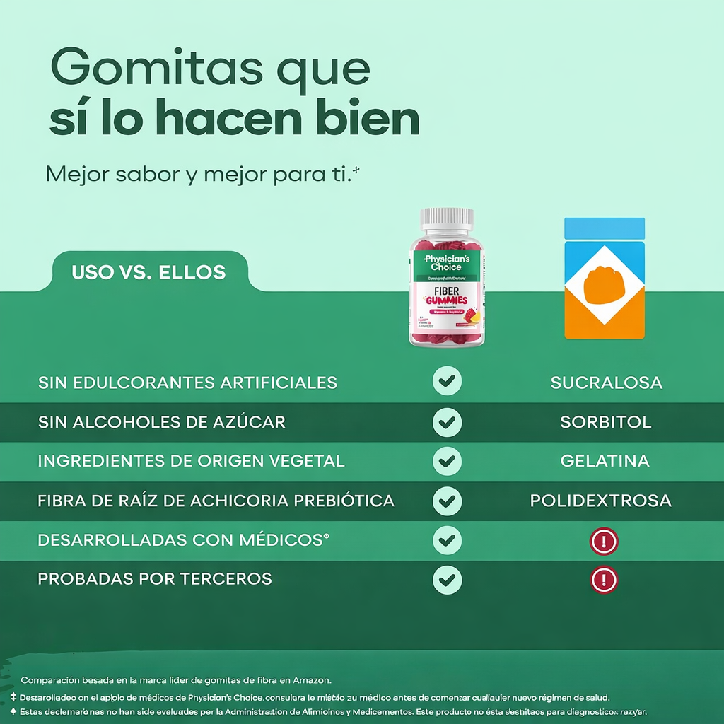 GOMAS DE FIBRA💚Digestión Saludable Todos Los Días😋