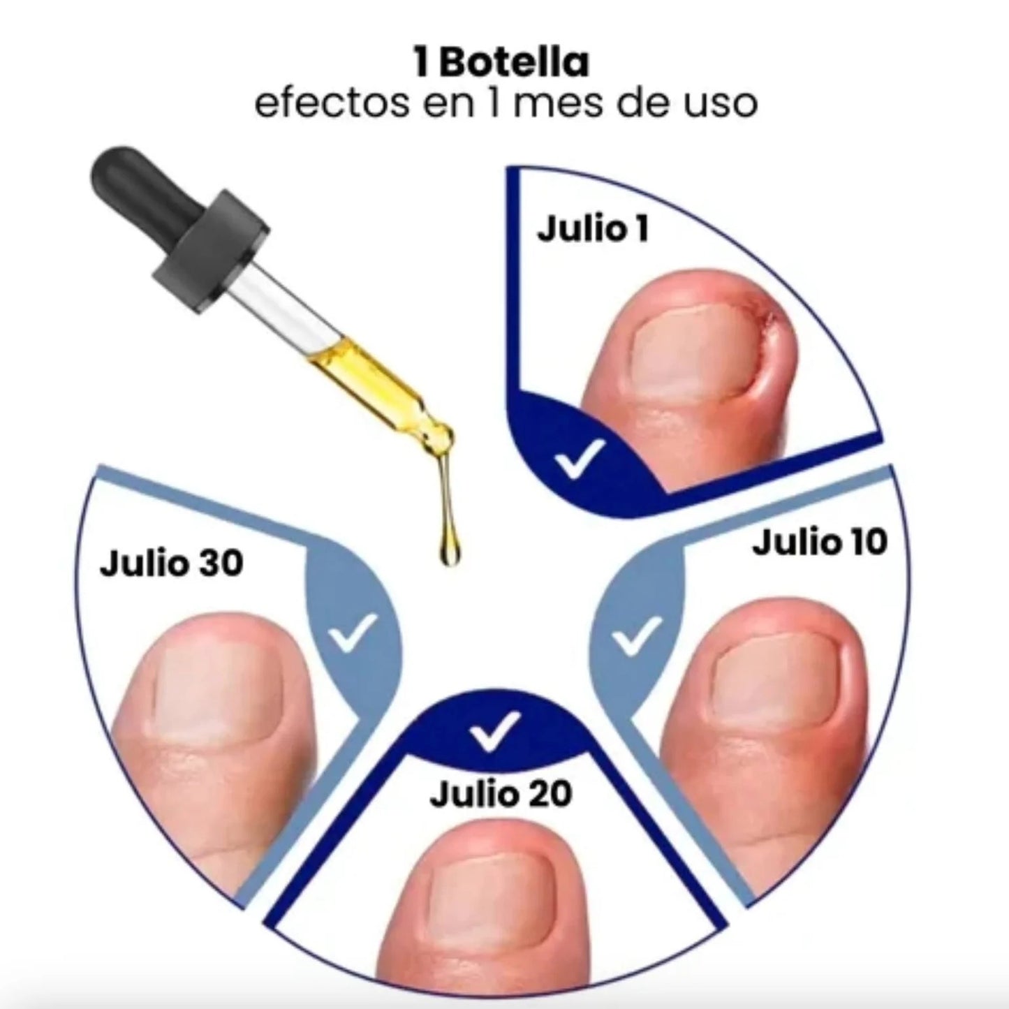 ANTI HONGO TOENAILPLUS 🌿 SÉRUM NATURAL PARA EL CUIDADO DE TUS UÑAS PAGA 1️⃣LLEVA 2️⃣👇