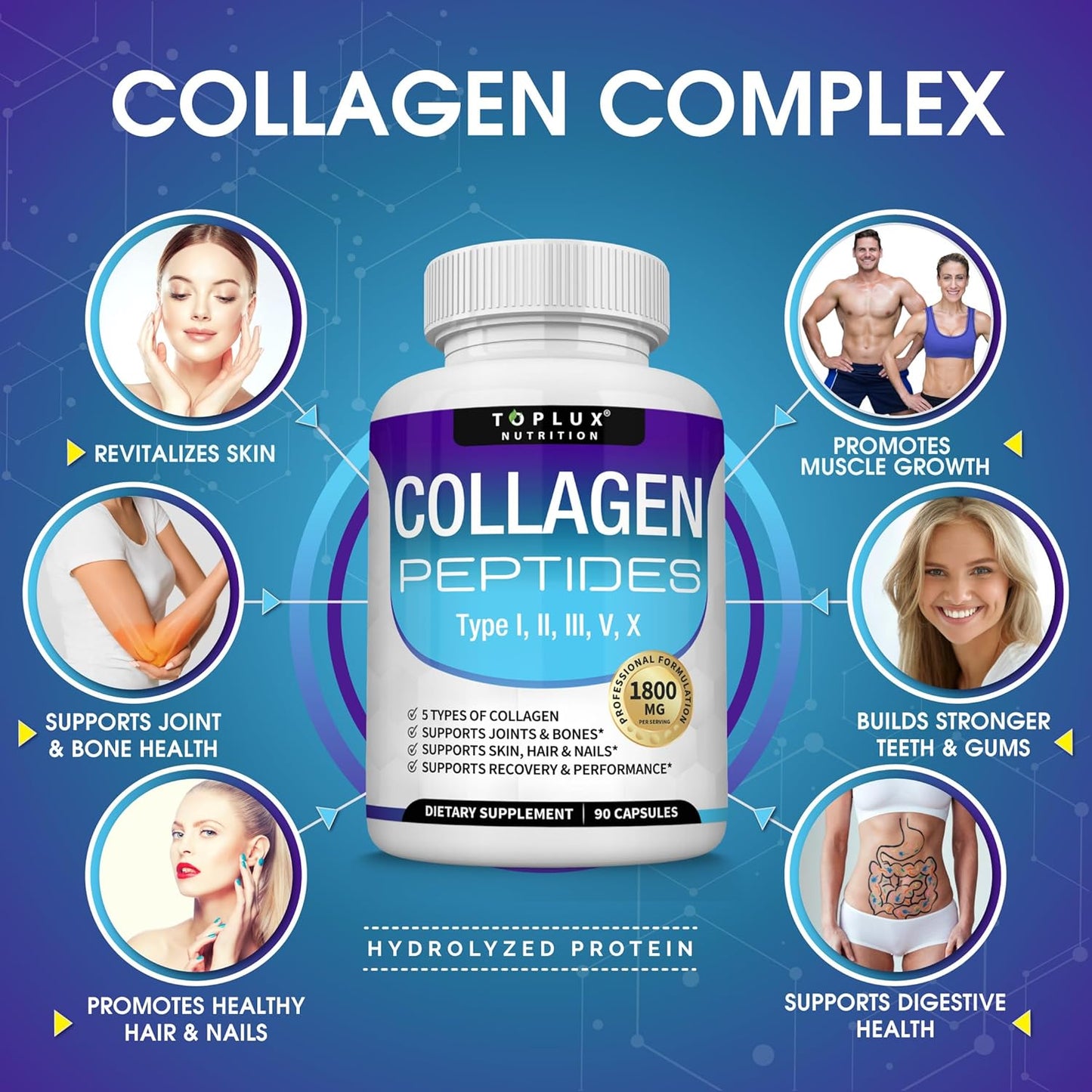 Collageno Peptides ✨Devuélvele a tu cuerpo el colágeno que dejó de producir💊