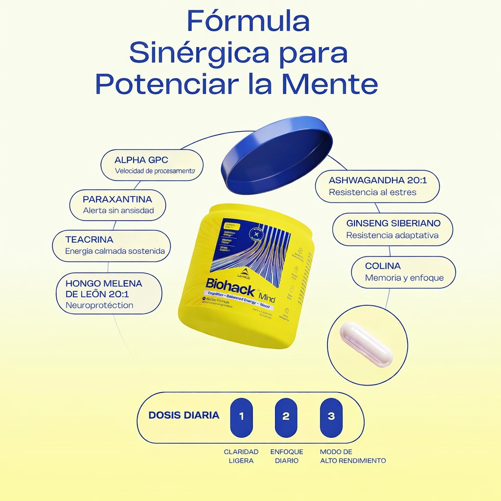 Biohack Mind 🚀⚡ ACTIVA TU MENTE EN MODO NIVEL PRO