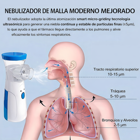 Producto