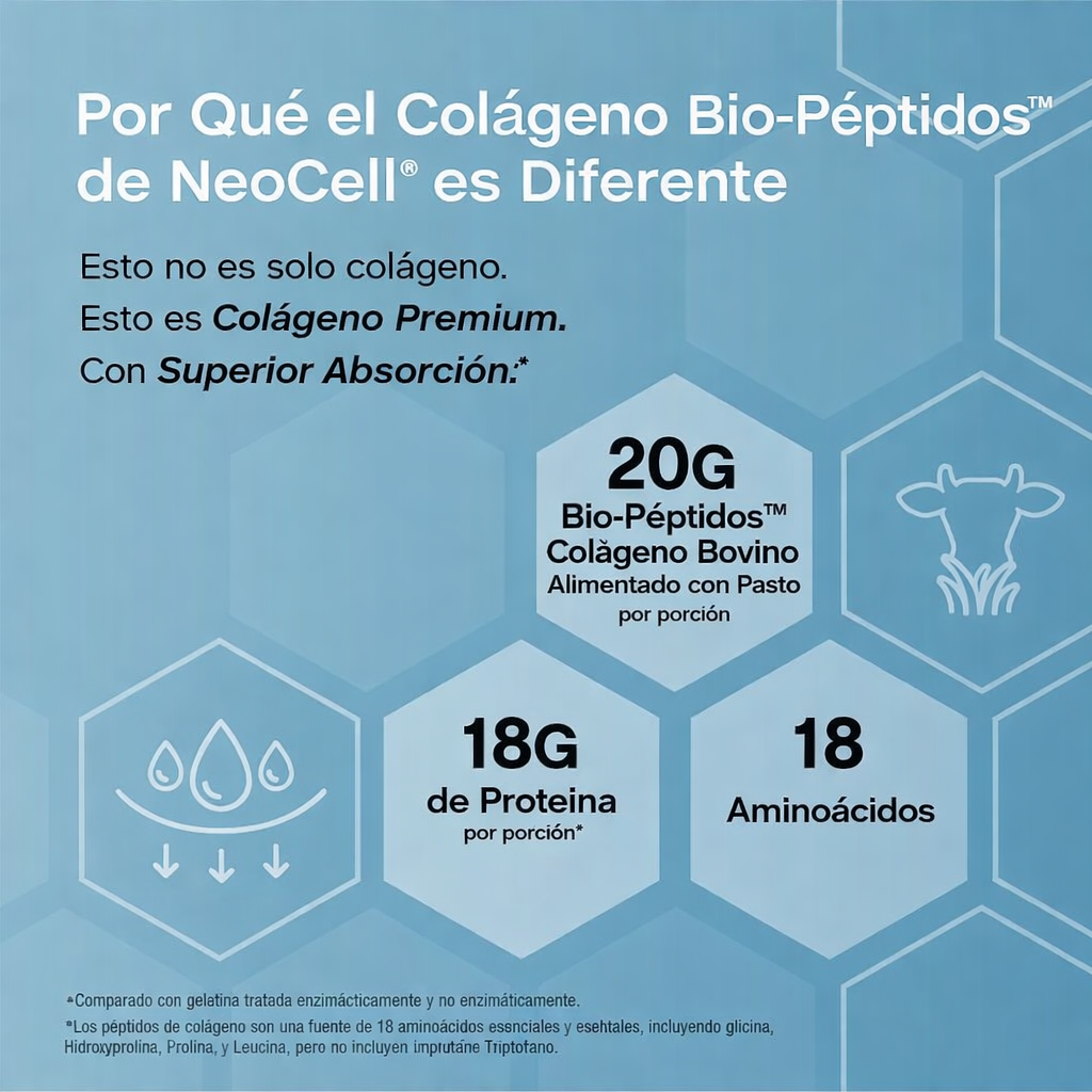 NeoCell Colágeno - Belleza Natural Que Empieza Desde Adentro💖
